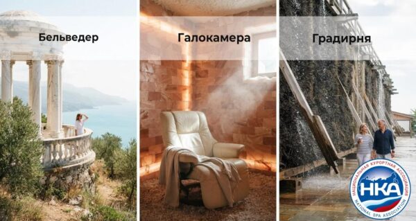 Бельведер, галокамера и градирня для глубокого оздоровления дыхательной системы